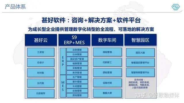 最新福建省信息技術(shù)咨詢服務(wù)行業(yè)協(xié)會會員交流中心集美站揭牌